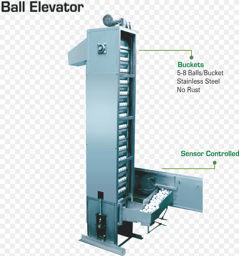 Elevators Lever, Electronics, Hardware Png Image
