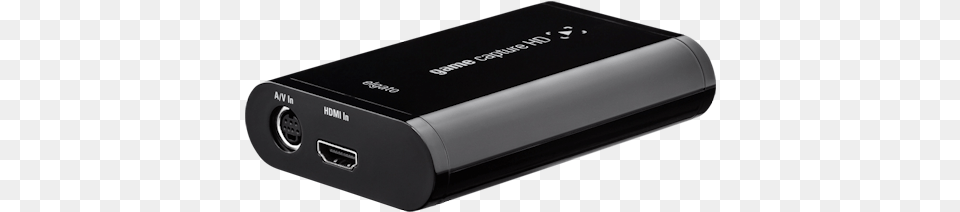 Elgato Game Capture Hd Review El Gato Video Capture, Adapter, Electronics, Hardware Free Png