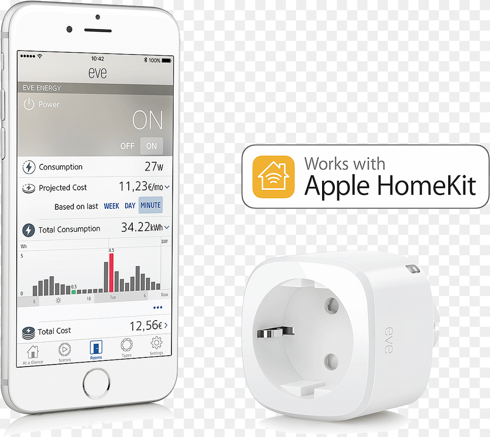 Elgato Works With Apple Homekit, Adapter, Electronics, Mobile Phone, Phone Free Transparent Png