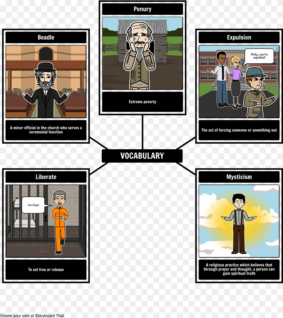 Elie Wiesel Night Vocabulary George Orwell Animal Farm Map, Publication, Book, Comics, Boy Free Png