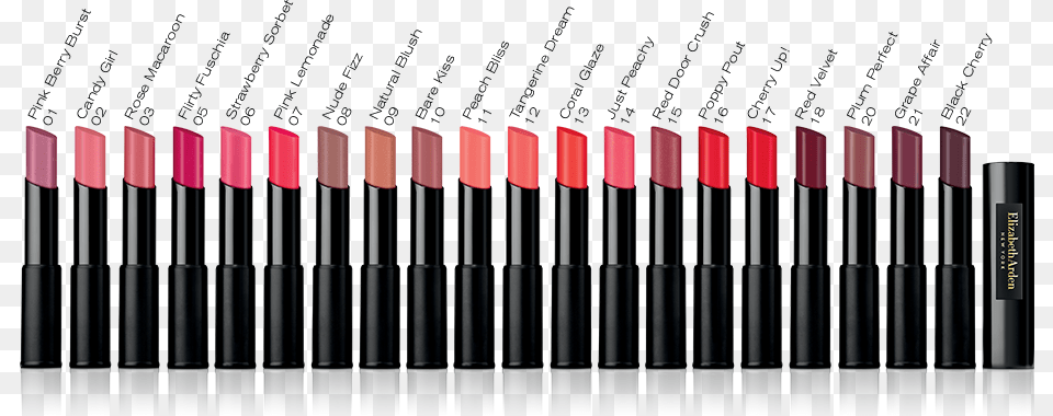 Elizabeth Arden Gelato Lipstick, Cosmetics Free Png