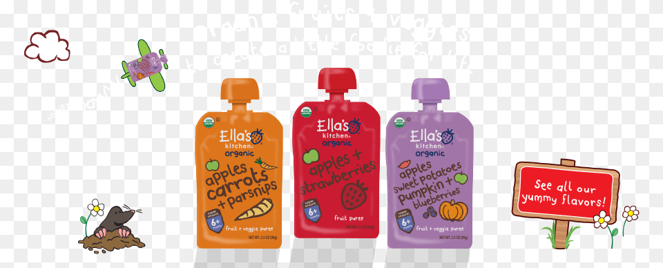 Ellaquots Infant Foods Baby Food Products, Bottle, Cosmetics, Perfume, Beverage Free Transparent Png