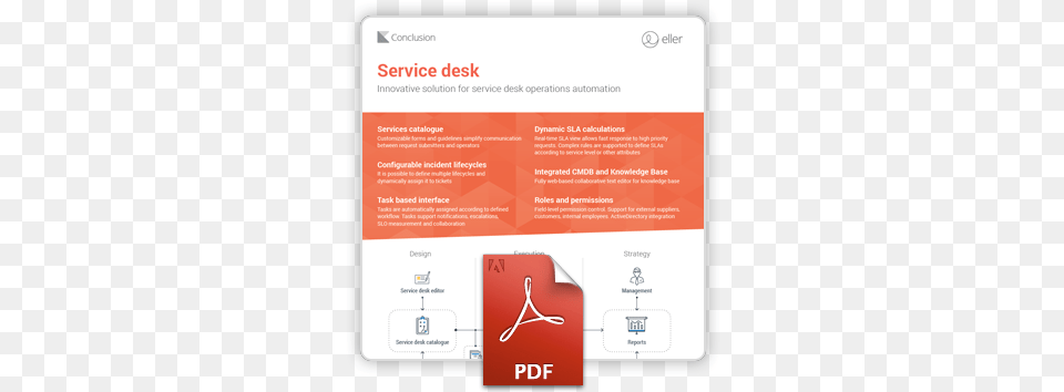 Eller Connecting Business And It Diagram, Advertisement, Poster, Text Free Png