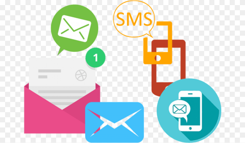 Email And Sms Campaign Png
