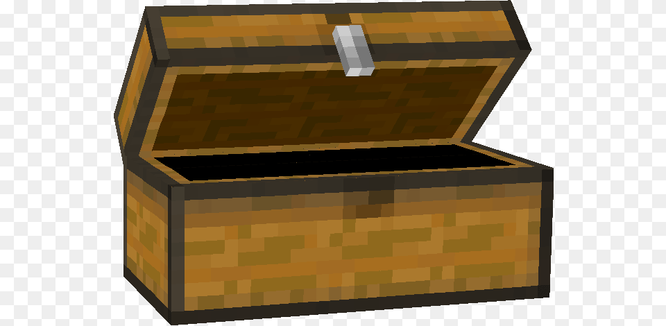 Embed Html Minecraft Double Chest, Treasure, Box Png