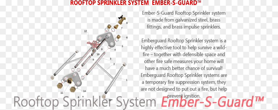 Ember S Guard Microsoft System Center Free Png