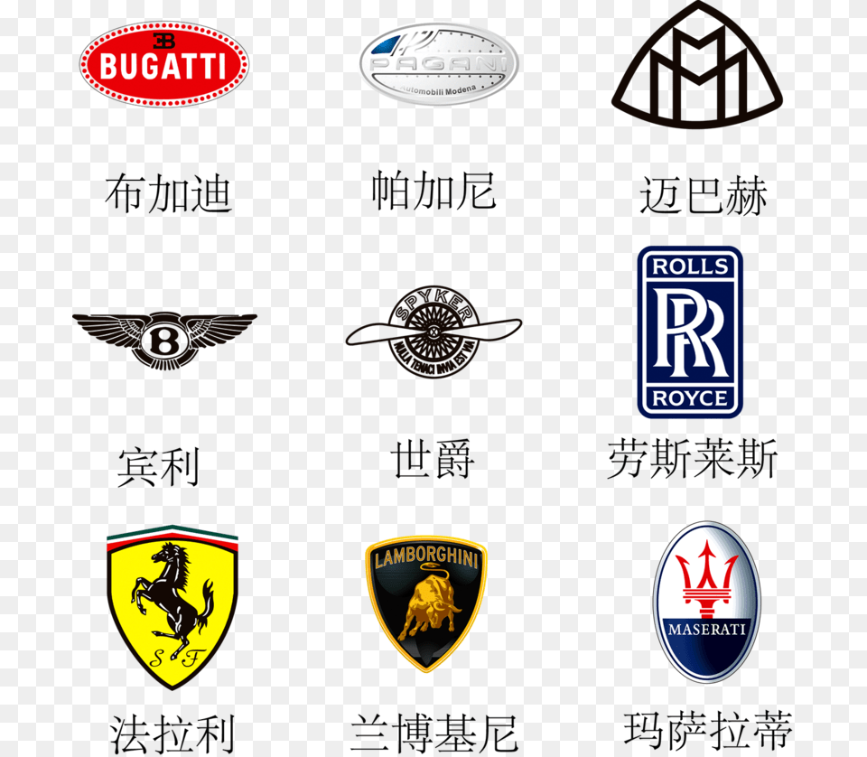 Emblem Car Brand Benz Mercedes Maserati, Badge, Logo, Symbol Free Png