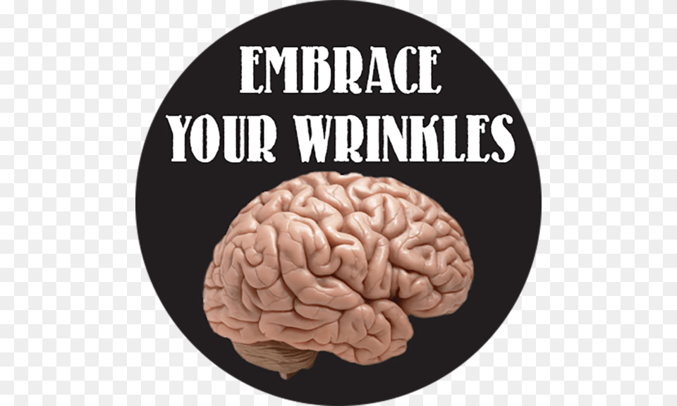 Embrace Your Wrinkles Button Fuck You Brain Meme Png Image