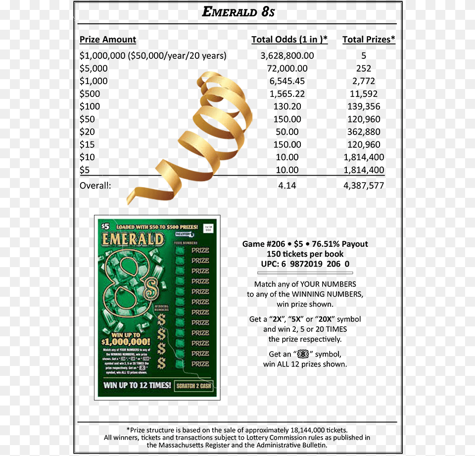 Emerald 8 S Emerald 8s Lottery Ticket, Coil, Spiral, Advertisement Png