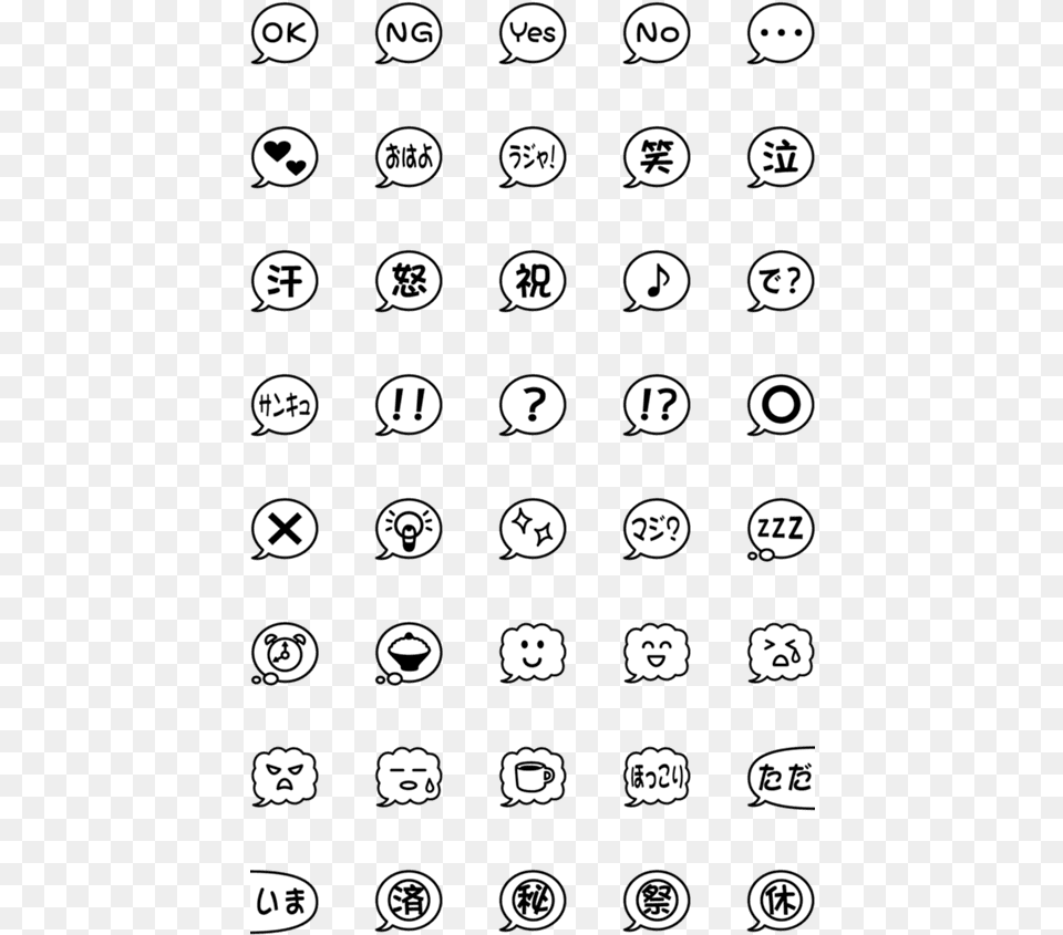 Emoji, Electronics, Mobile Phone, Phone, Text Png Image