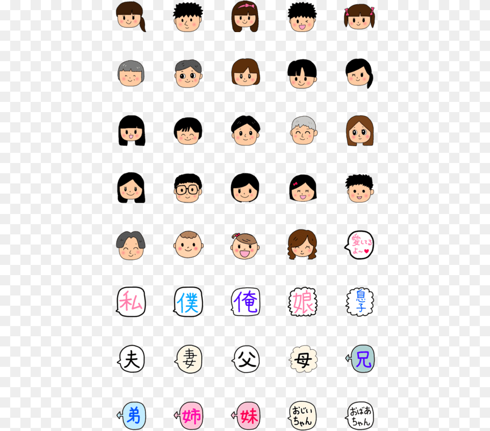 Emoji, Face, Head, Person, Pattern Png Image