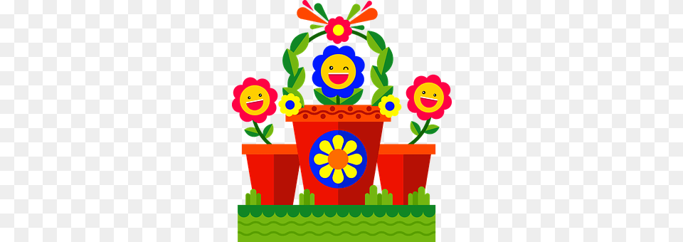 Emoji Potted Plant, Plant, Vase, Pottery Png Image