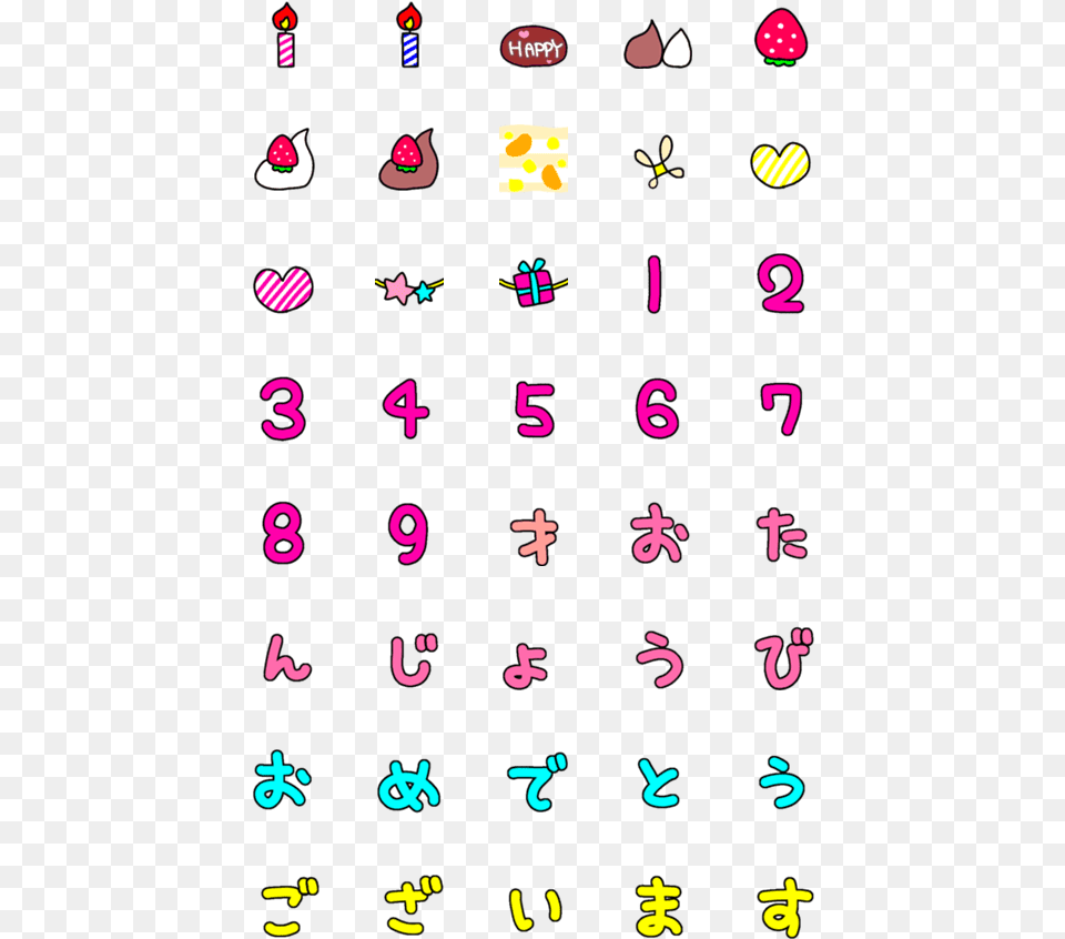 Emoji, Text, Symbol, Alphabet, Number Free Png Download