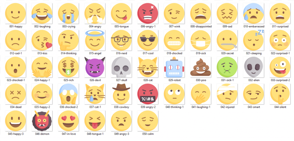 Emoji Motifs Collection Name Labels Smiley, Person, Face, Head, Animal Png Image