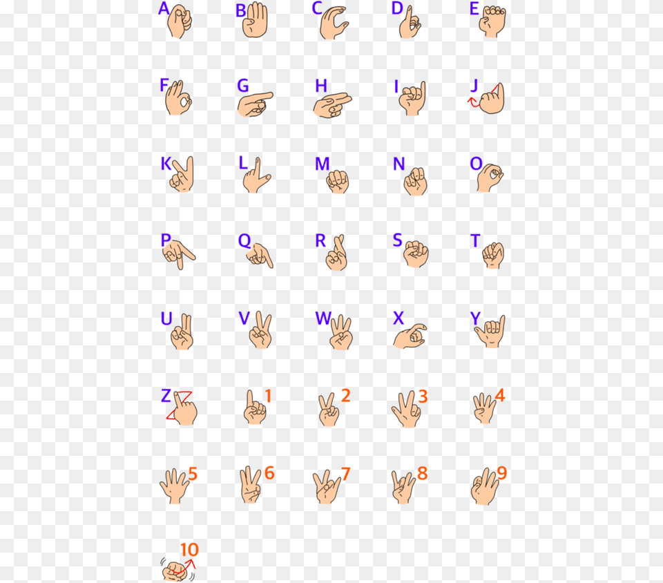 Emoji Sign Language, Body Part, Hand, Person, Text Png Image