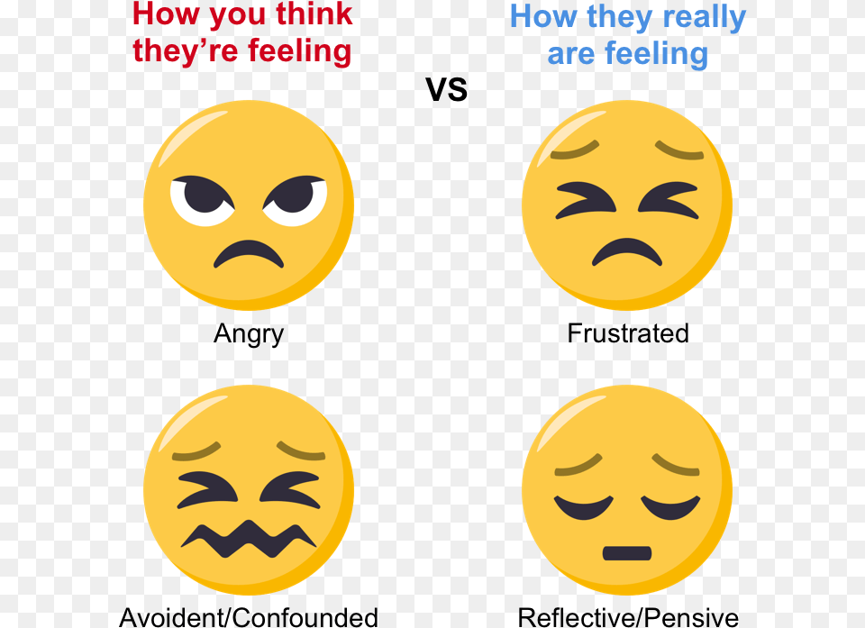 Emoji Thinking Smiley, Logo, Symbol, Face, Head Free Transparent Png