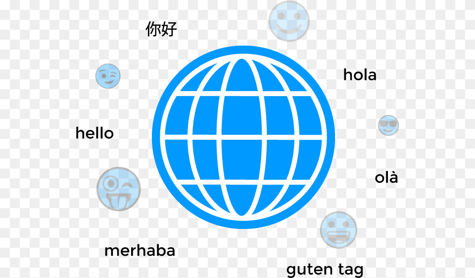 Emojis De Internet, Sphere, Astronomy, Outer Space, Moon Free Png Download