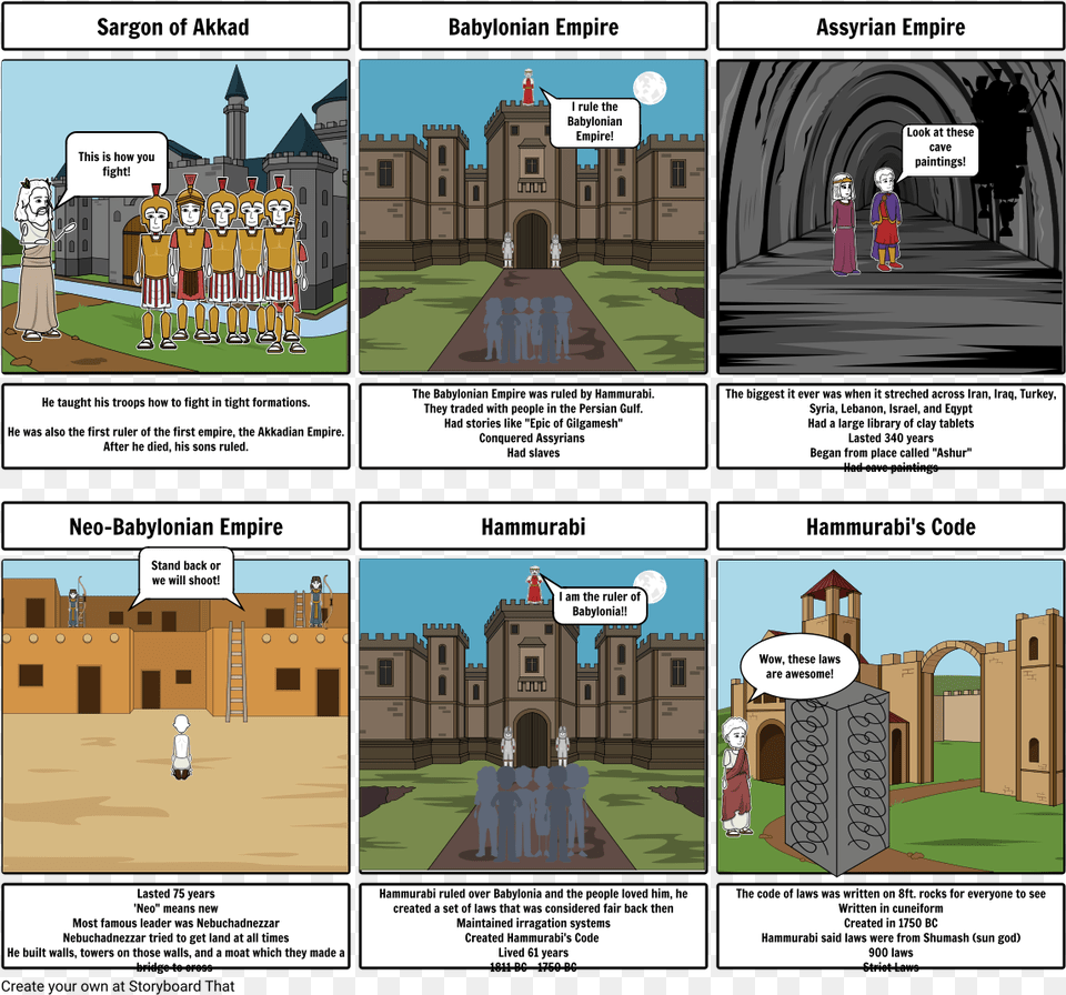 Empires Of Mesopatamia, Book, Comics, Publication, City Free Transparent Png