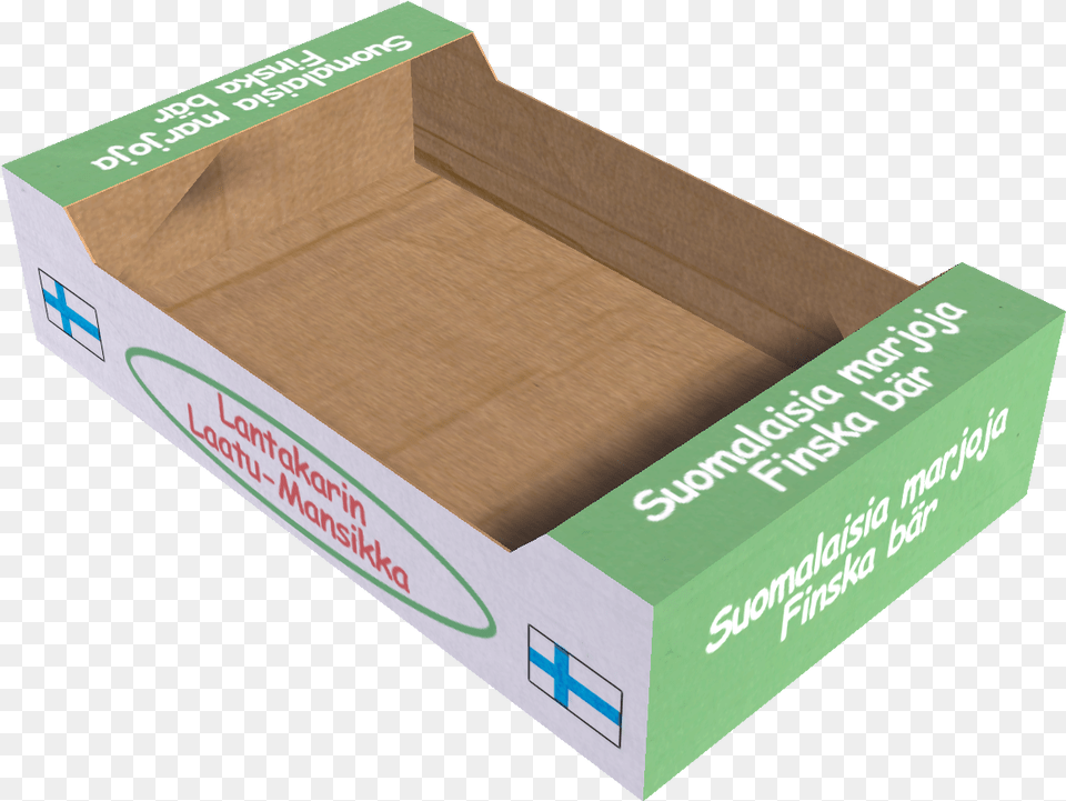 Empty Wikia, Box, Cardboard, Carton Free Png Download