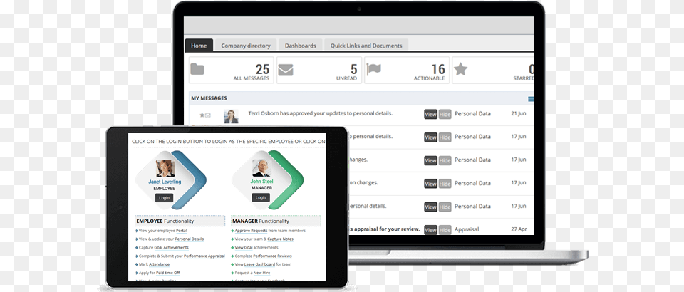 Empxtrack Trial Credit Card, Computer, Electronics, Tablet Computer, Person Free Transparent Png