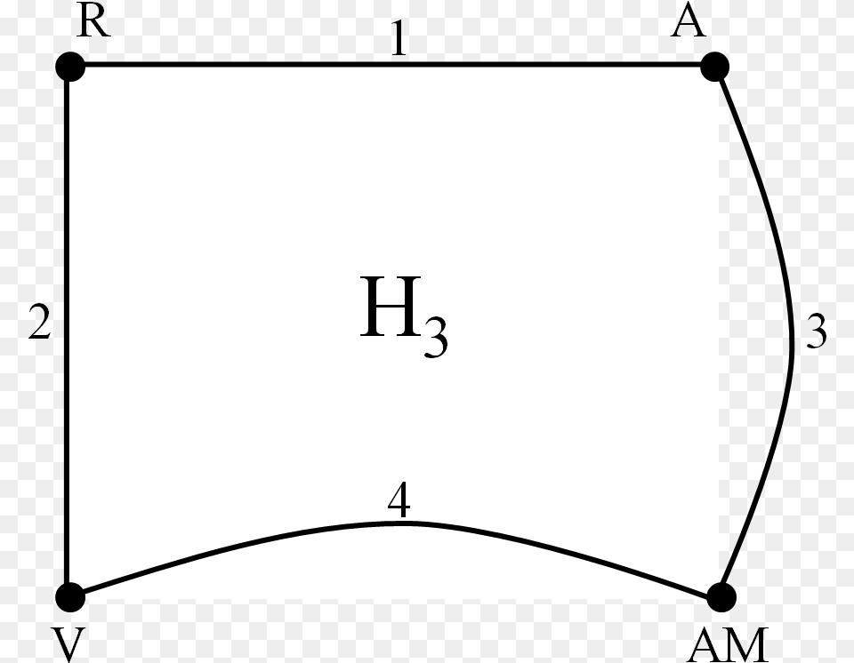 En El Caso Del Conmocin Solo Hay Otro Subgrafo Bueno Diagram, Page, Text, White Board Png