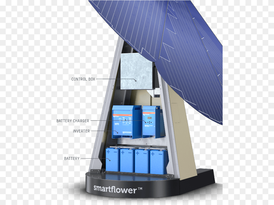 En Smart Flower Solar Panel, Electrical Device, Solar Panels Free Transparent Png