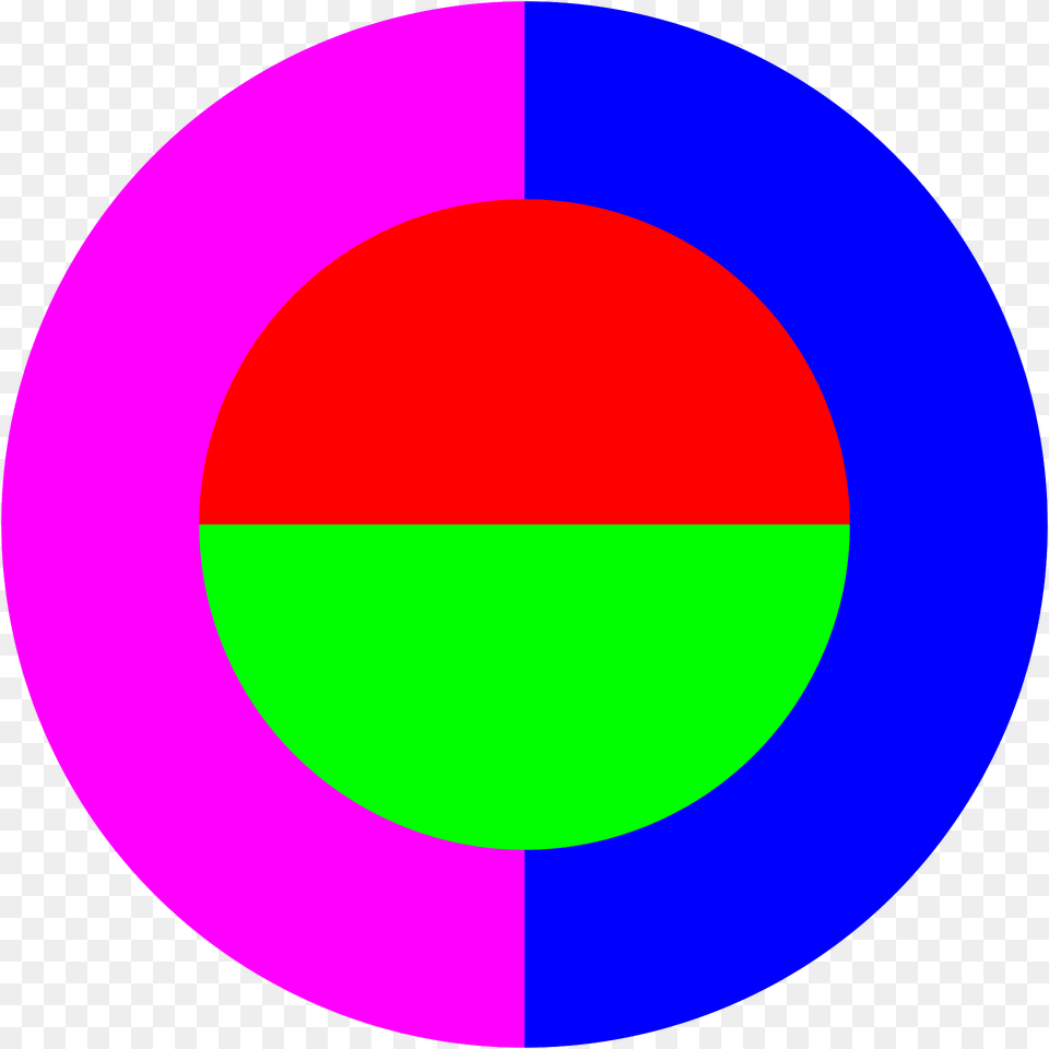 Enclave Of Two Within Two Clipart, Disk Png Image