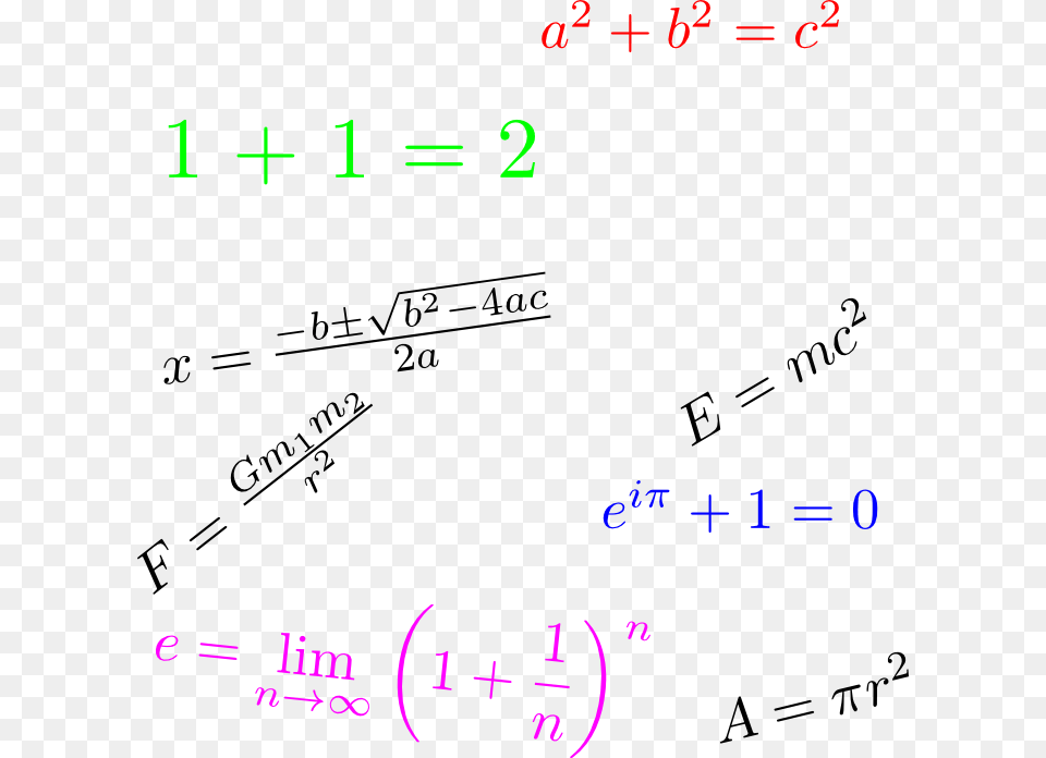 End Equations Graphics, Text, Document, Mathematical Equation Free Png