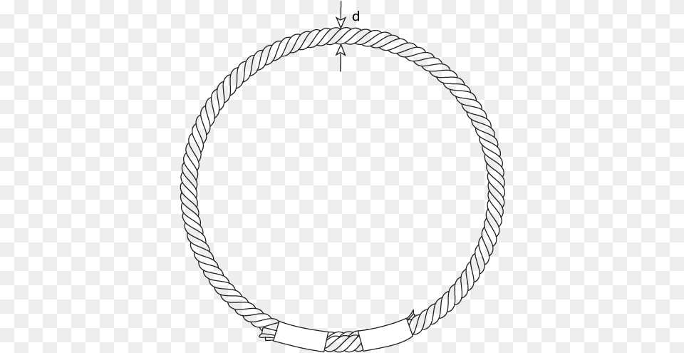 Endless Wire Rope Slings Circle, Hoop, Accessories, Jewelry, Necklace Free Transparent Png
