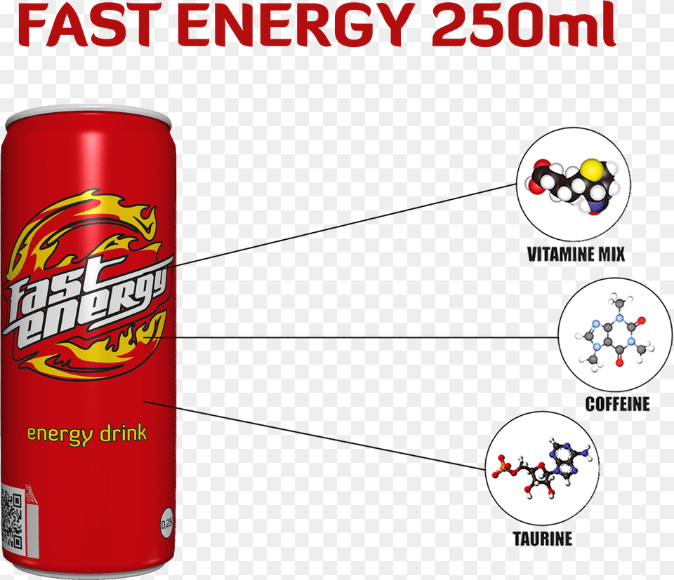 Energetski Napitak Fast Energy, Tin, Can Free Transparent Png