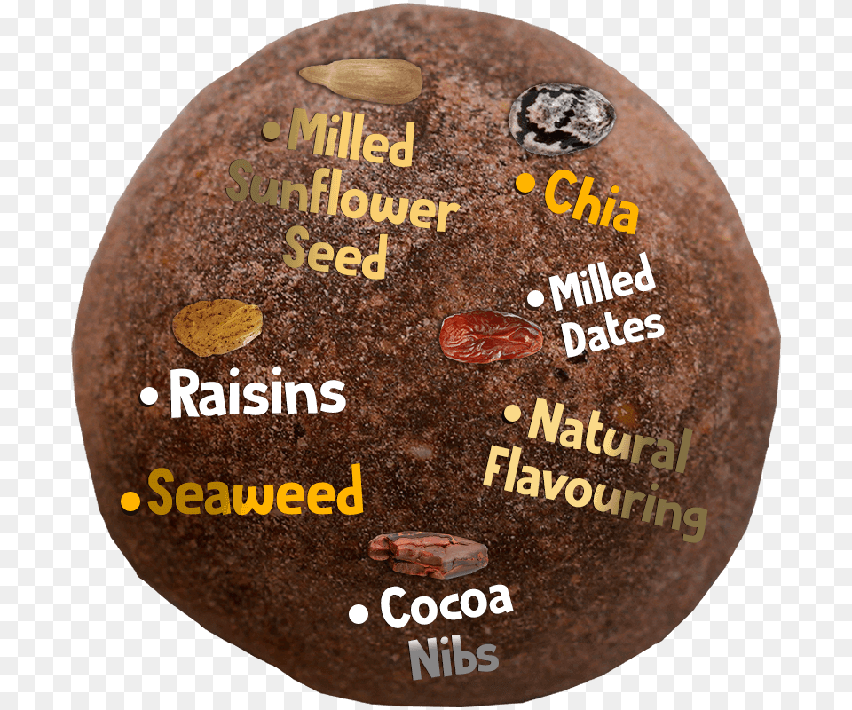 Energy Balls Ingredients Doughnut, Pebble, Cocoa, Dessert, Food Png Image