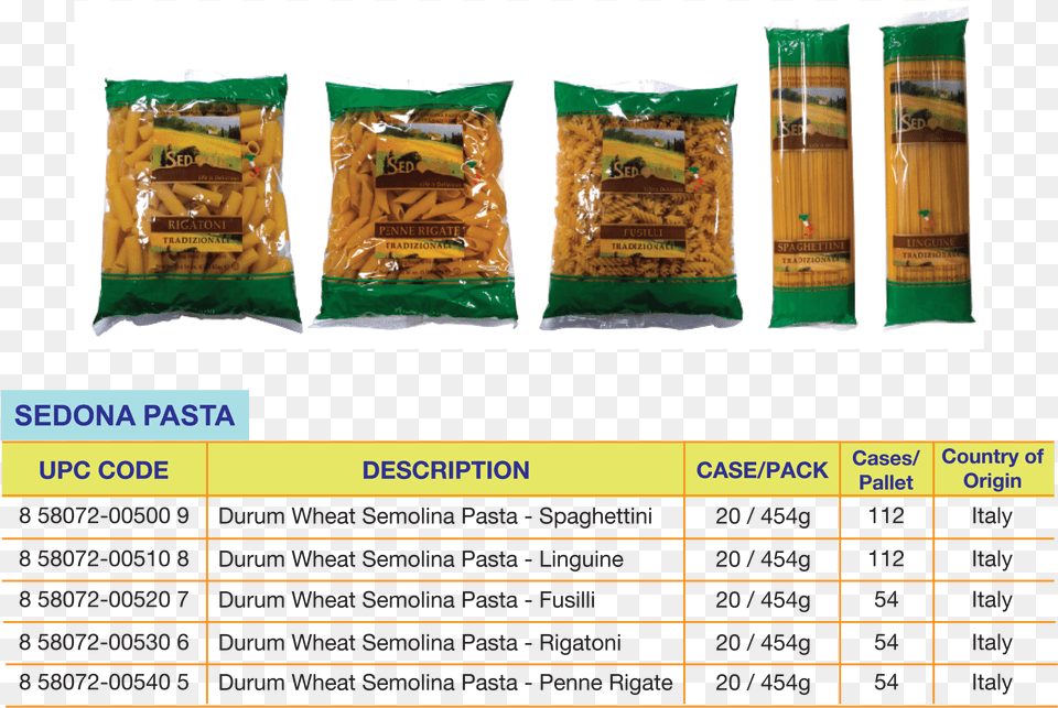 Energy Bar, Food, Noodle, Pasta, Vermicelli Png Image