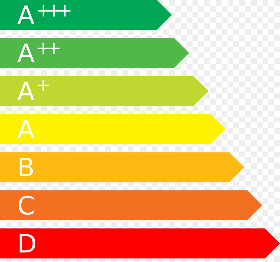 Energy Clipart Free Png Download