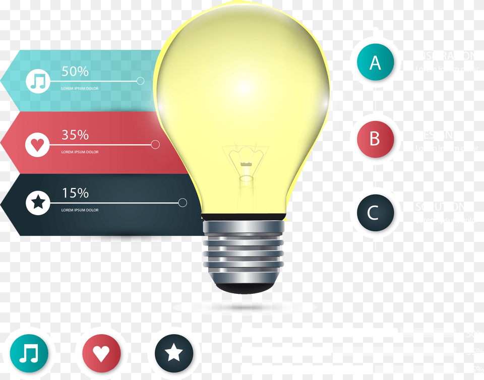 Energy Conservation Euclidean Painted Infografica Risparmio, Light, Lightbulb Png