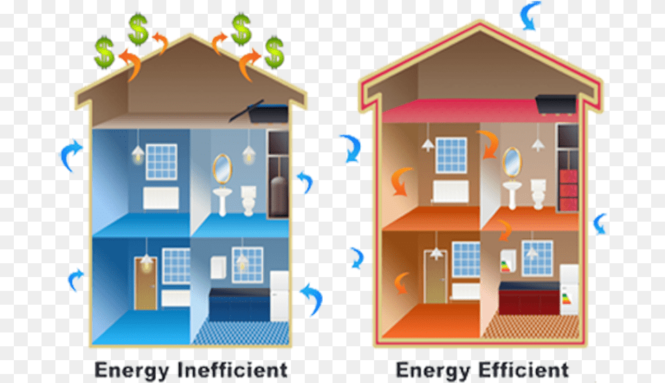 Energy Efficient Inefficient Courtesy Gnscl Stack Effect House Heating, Architecture, Building, Countryside, Hut Png Image