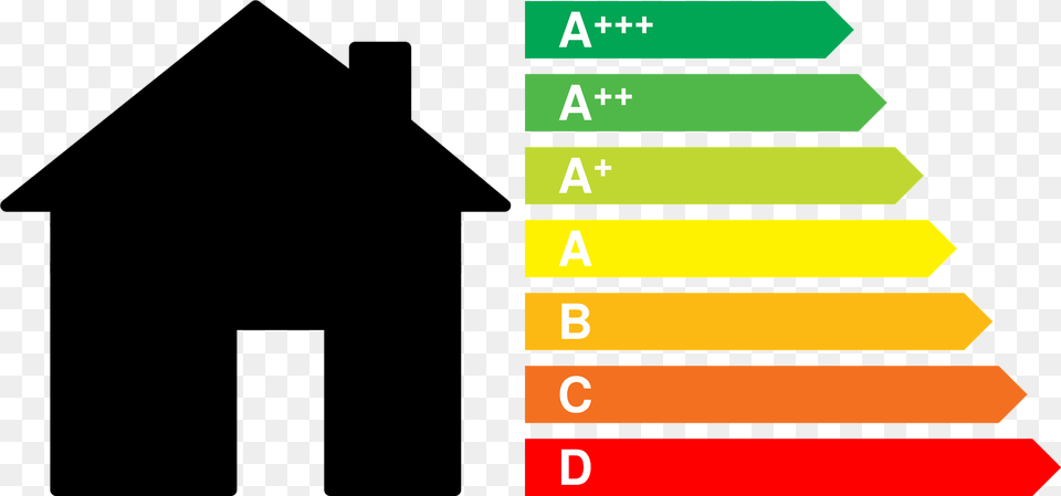 Energy Label Free Transparent Png