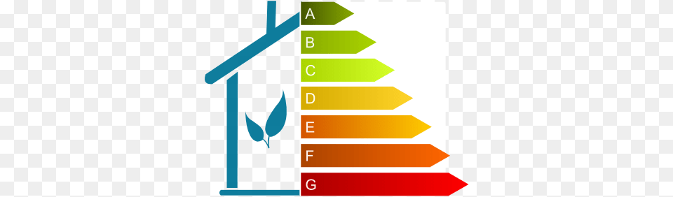 Energy Performance Certificate, Leaf, Plant Png Image