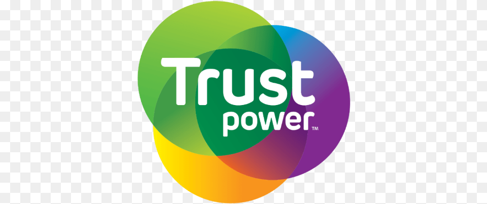 Energy Rewards Trustpower New Zealand, Diagram, Logo Free Png