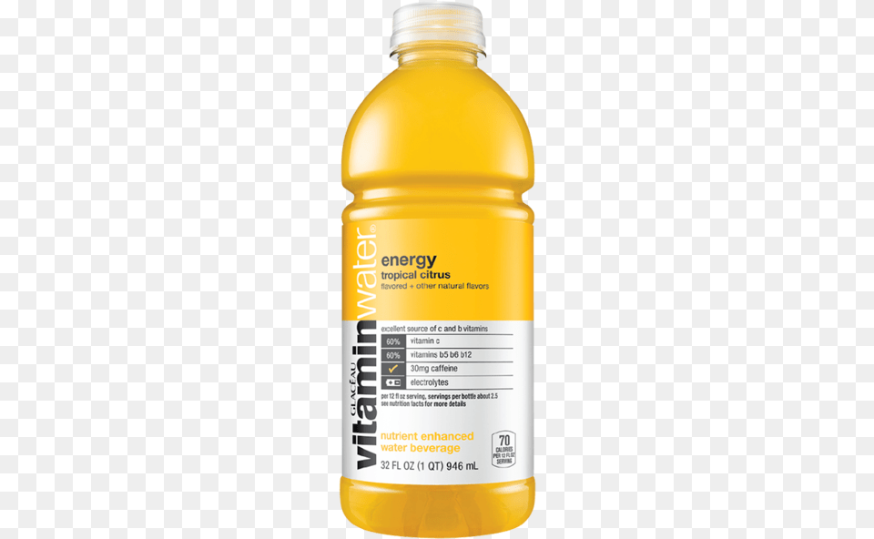 Energy Vitamin Water, Beverage, Juice, Bottle, Shaker Free Png