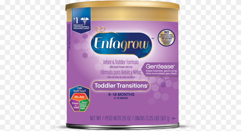 Enfagrow Premium Toddler Transitions Formula Powder Enfagrow, Tin, Bottle, Shaker Free Png Download