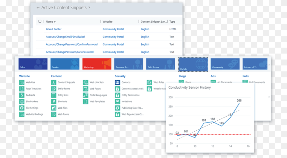 Engage Customers 01 Dynamics Portal Site Settings Free Png Download