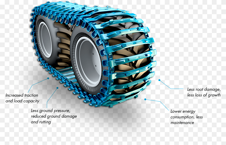 Engelska Eco Track, Coil, Machine, Rotor, Spiral Png