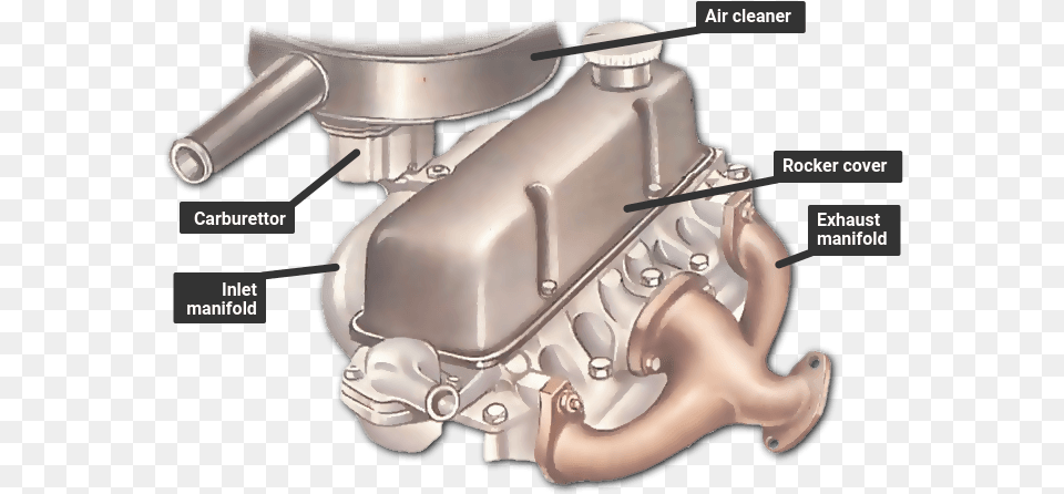 Engine Exhaust Manifold, Machine, Motor, Smoke Pipe Free Transparent Png