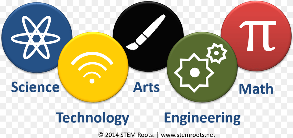 Engineer Clipart Icon Science Technology Engineering And Mathematics Hd, Logo Png