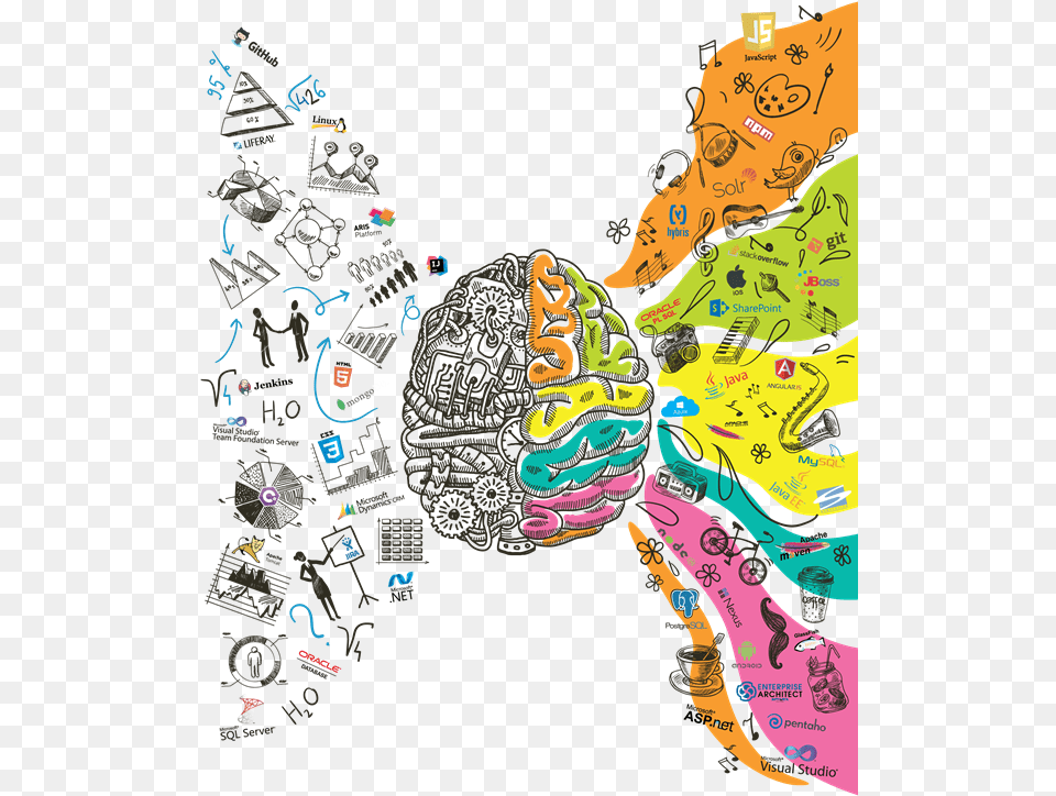 Engineering Your Thoughts, Art, Doodle, Drawing, Graphics Free Transparent Png