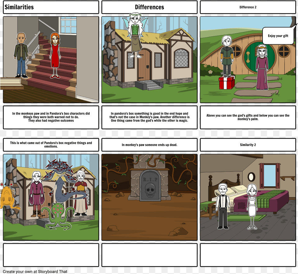 English Bill Of Rights Cartoon Timeline, Book, Publication, Comics, Person Free Png