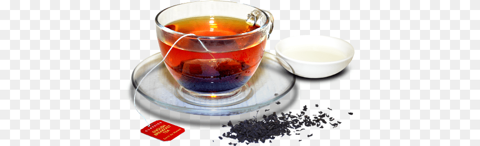 English Breakfast Tea, Beverage, Saucer, Cup, Green Tea Png Image