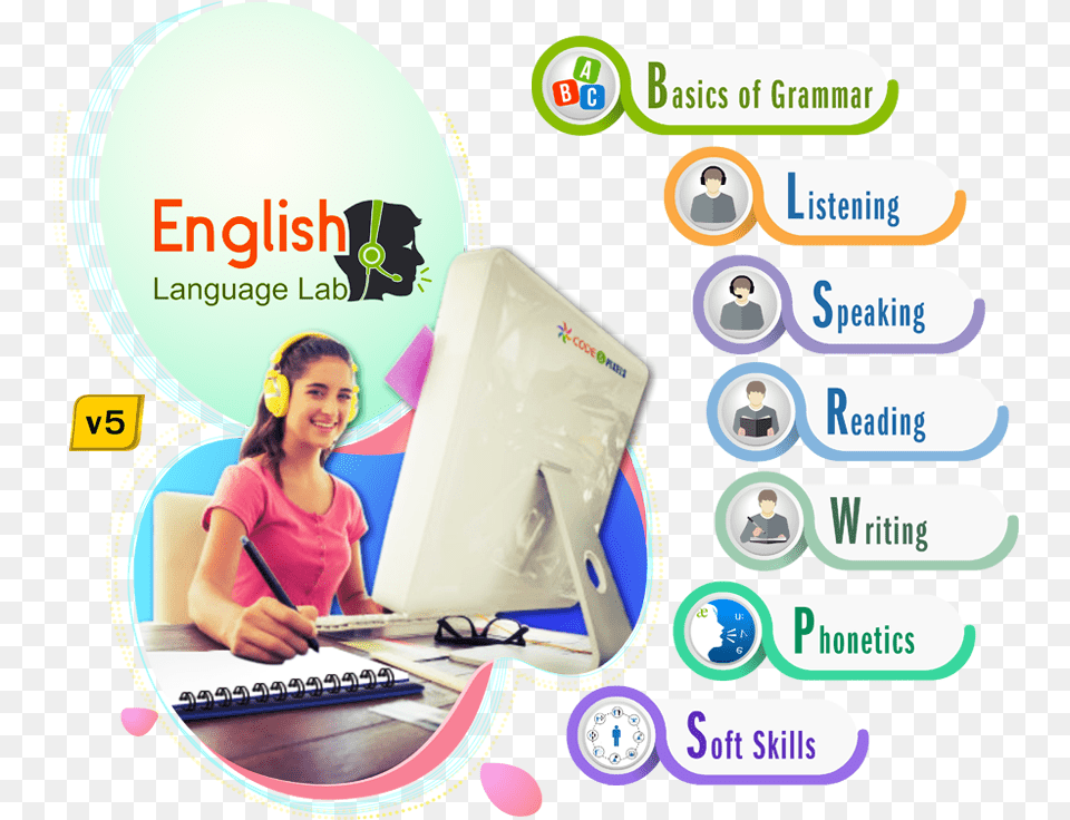 English Language Lab In School, Child, Person, Girl, Female Free Transparent Png