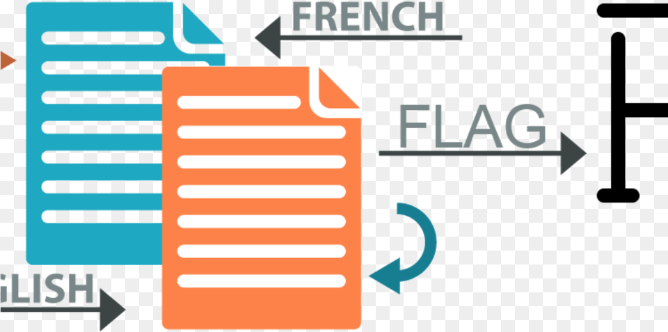 English To French Translation, Text Free Png Download