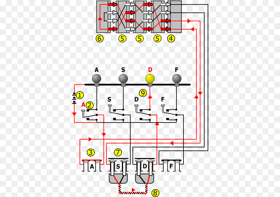 Enigma Wiring Diagram Showing Current Flow, Cad Diagram Png